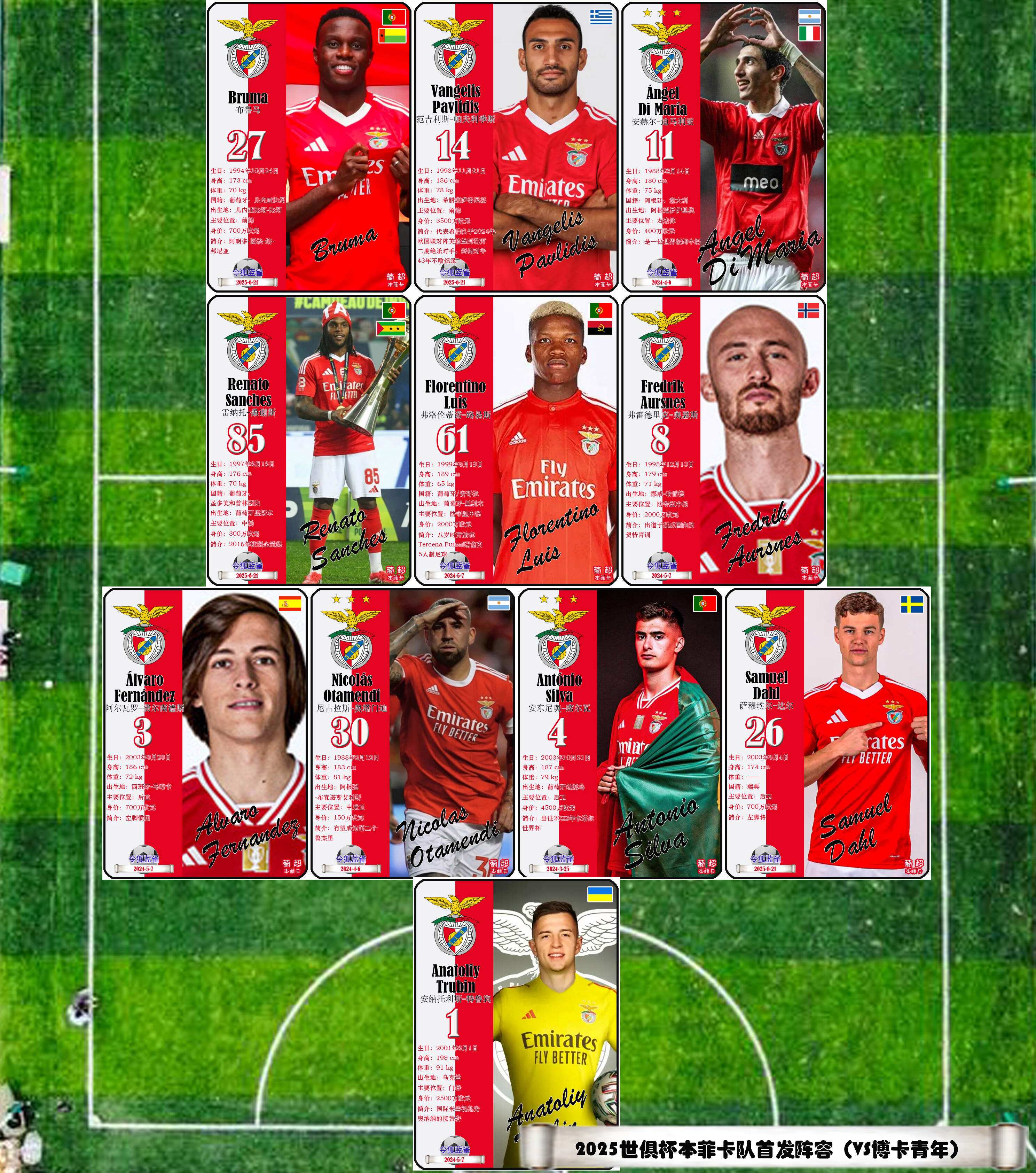 本菲卡转会期造点机会；志在欧超杯名次提升；更衣室稳定；球队文化再被提及的简单介绍