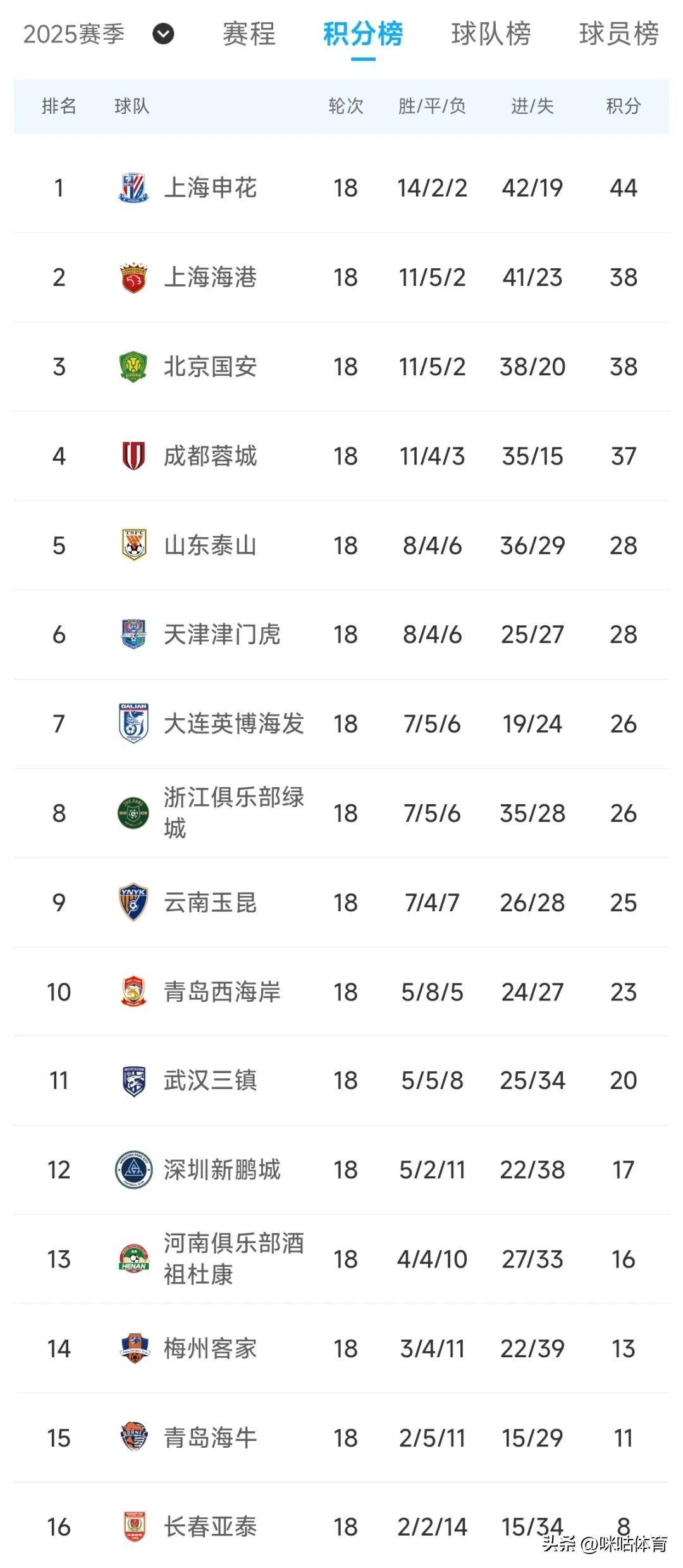 篮球篮板尺寸图 篮球篮板尺寸图