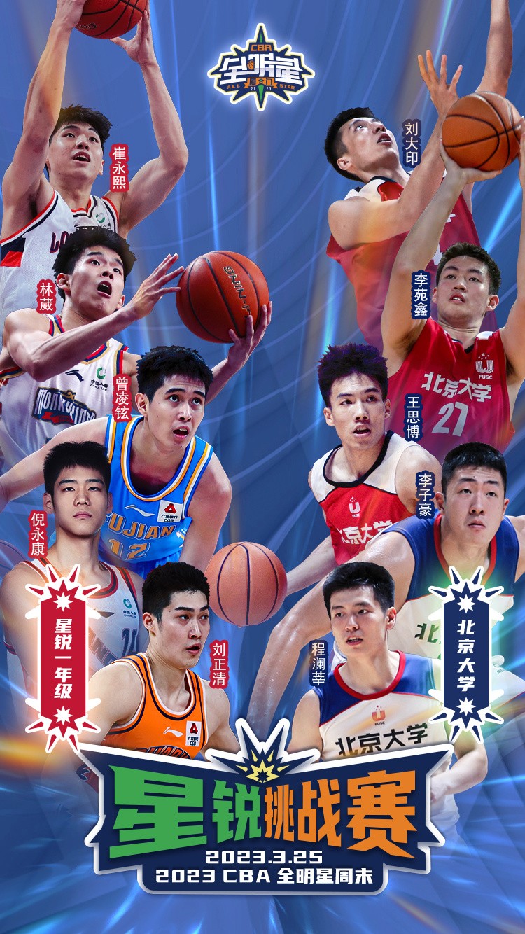 关于上海海港内部会议纪要流出：清晨官宣签约；CBA季后赛使命明确；轮换策略成焦点的信息