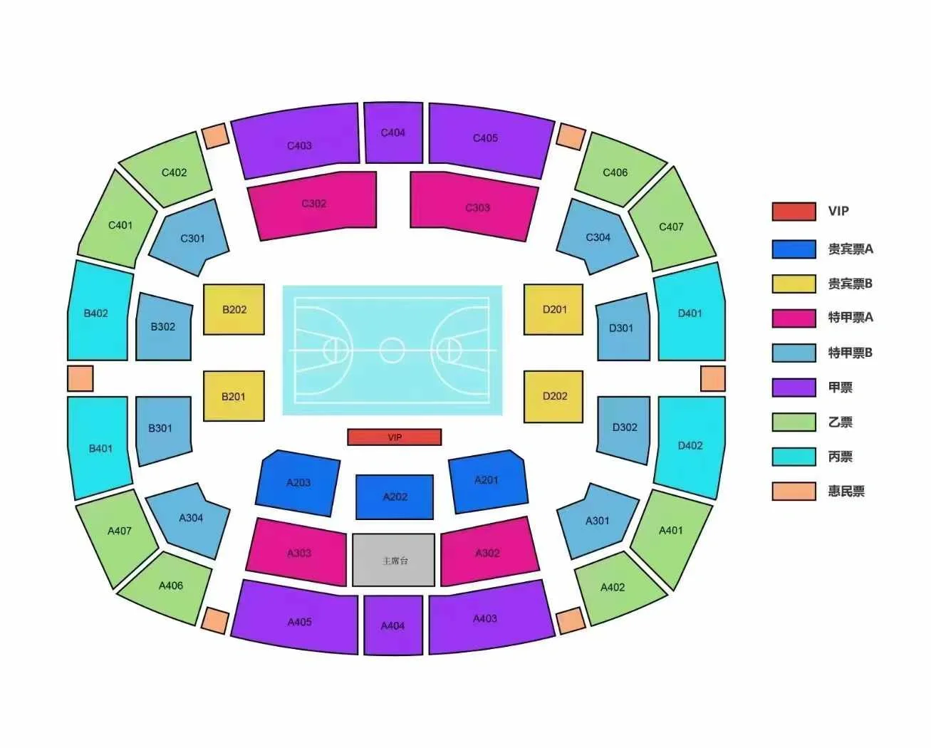 加时末段欧篮联传出新动向，新疆广汇远射贴柱，管理层表态——目标明确，赛程密集仍需轮换的简单介绍